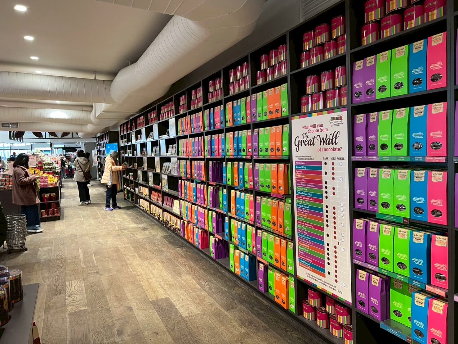 chocolaterie store 3