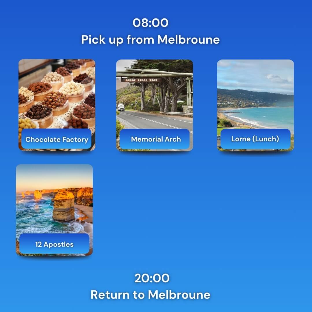 그레이트 오션 로드 12사도 패키지