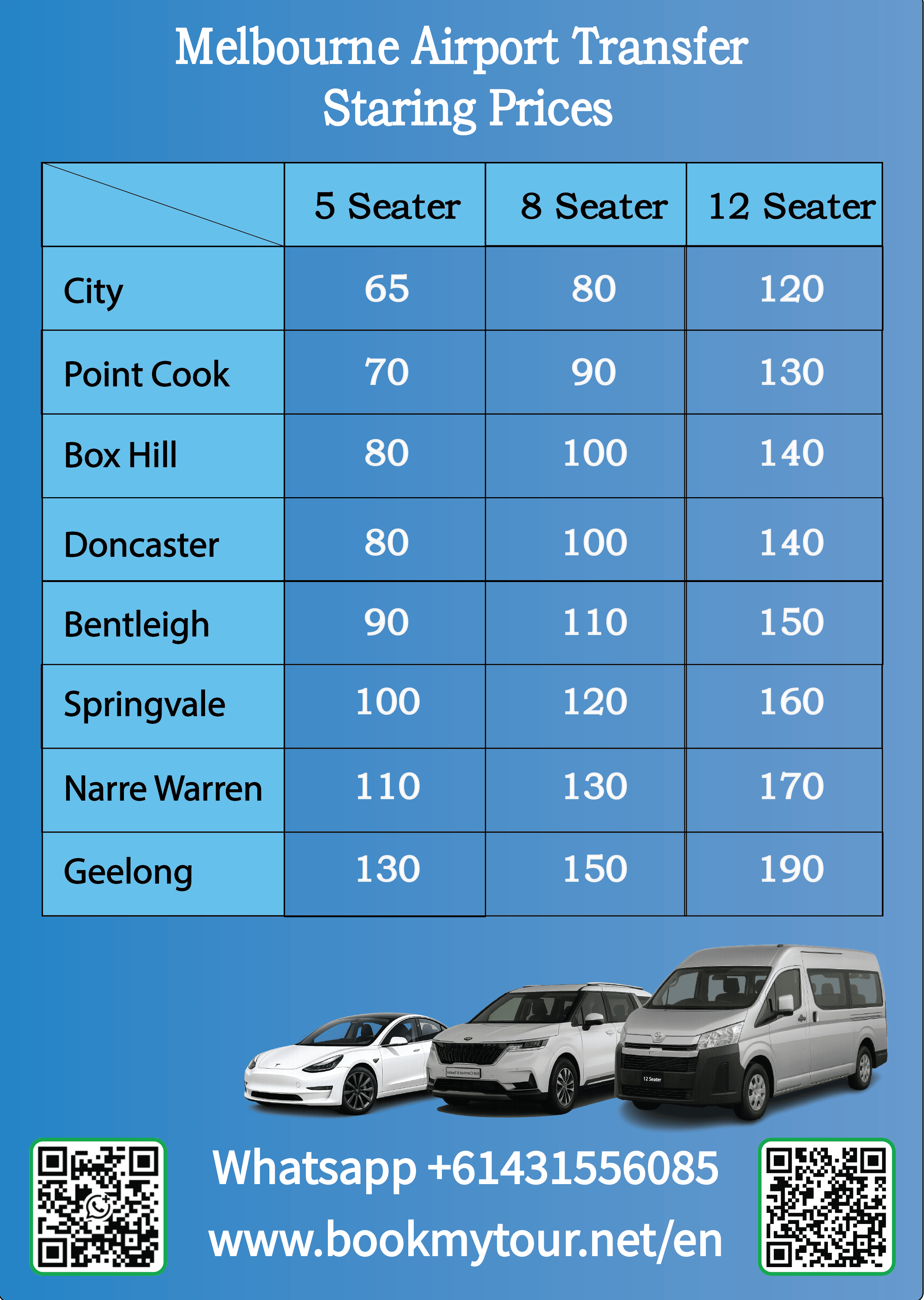 Melbourne Airport Transfer Starting Prices